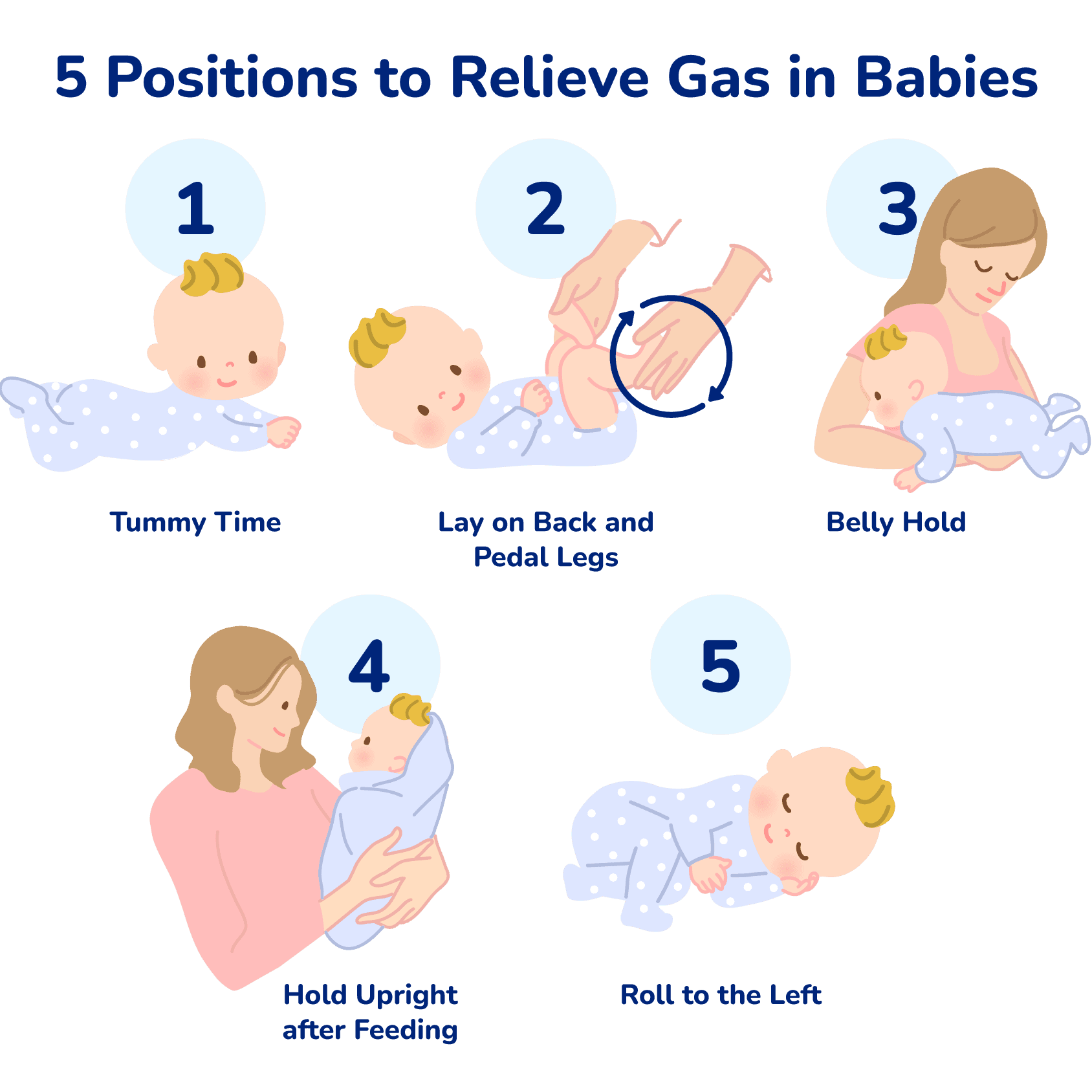 Newborn Gas Relief: Effective Tips to Soothe Your Baby Fast