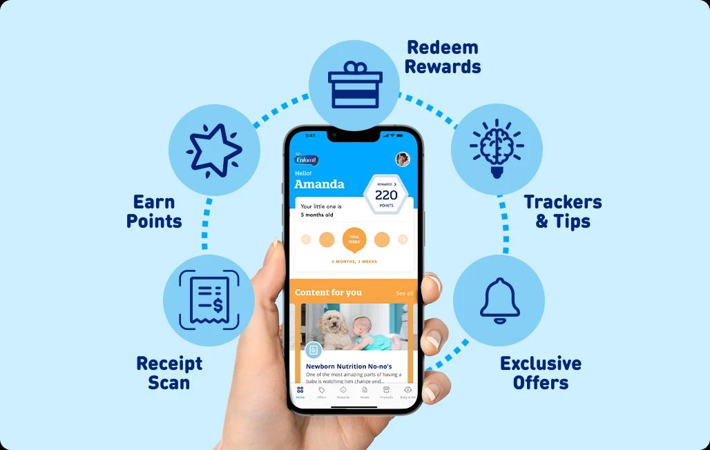 Enfamil mobile app benefits, which are outlined in the "Why Parents Love the Enfamil App" section.