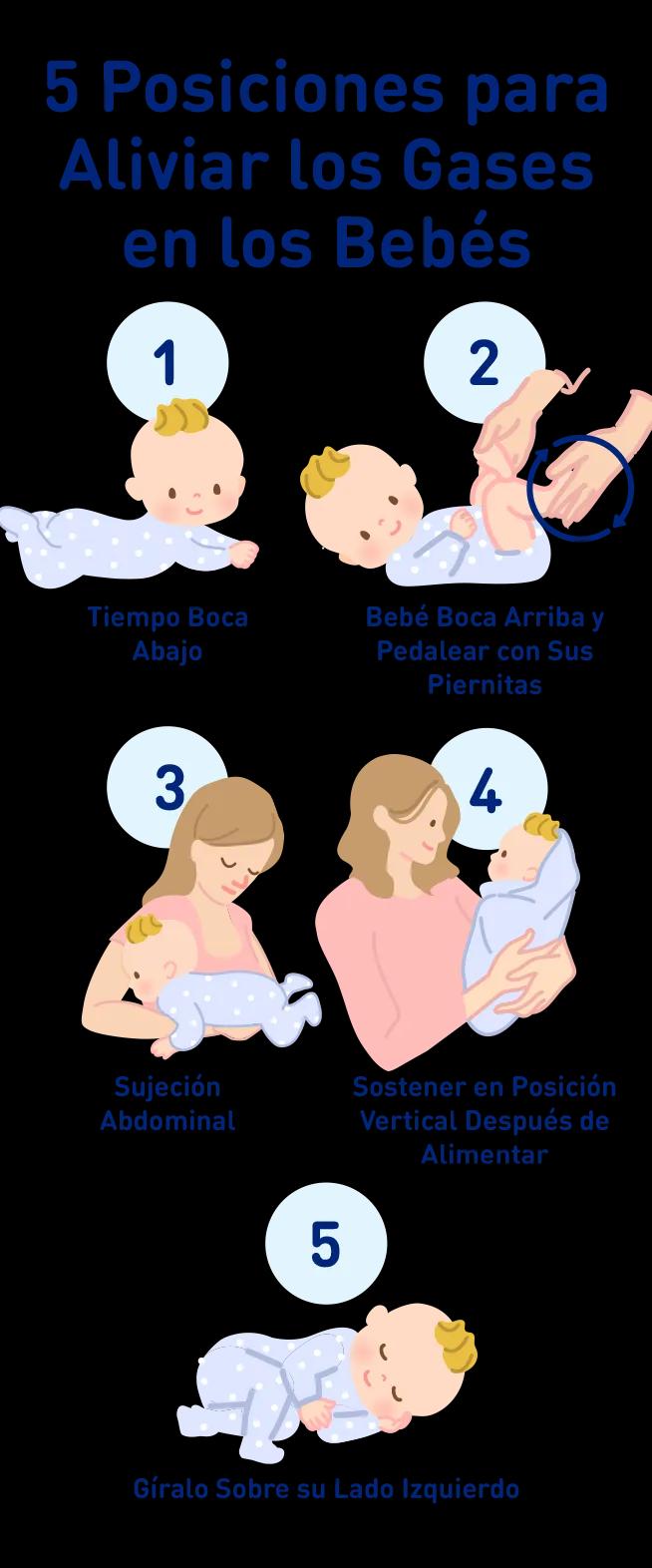 Infografía que muestra 5 posiciones diferentes para ayudar a aliviar los gases en el bebé. Consulte los 5 apartados siguientes para obtener más detalles.