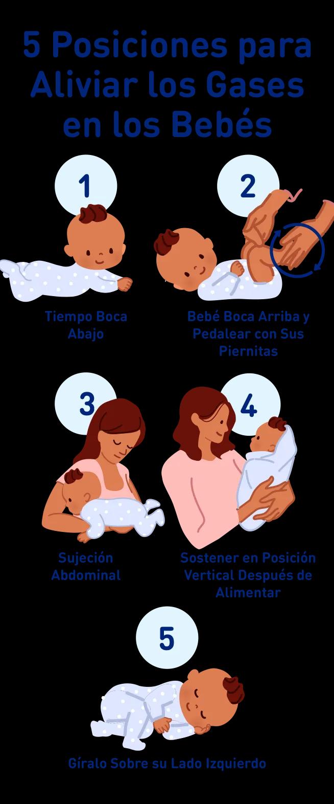 Infografía que muestra 5 posiciones diferentes para ayudar a aliviar los gases en el bebé. Consulte los 5 apartados siguientes para obtener más detalles.