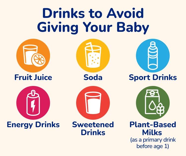 Infographic showing drinks to avoid giving your baby, which is outlined in heading directly above